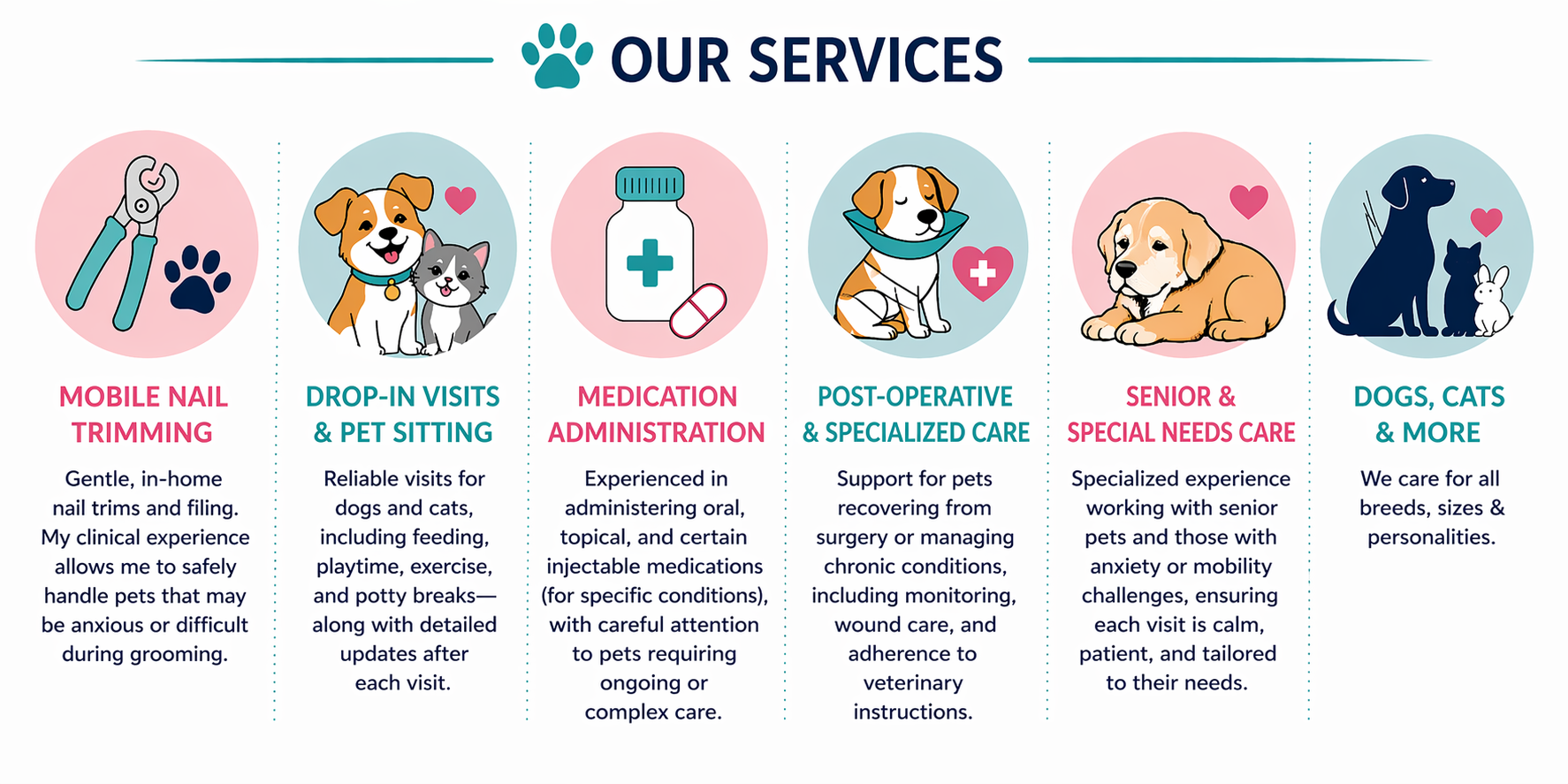 Paws on the Go Services - Mobile Nail Trimming Drop-In Visits Medication Administration Post-Operative Senior Pet Care Chico CA